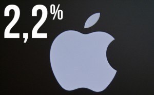 apple-optimisation-fiscale