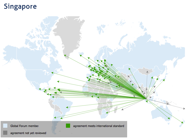 singapore-tiea