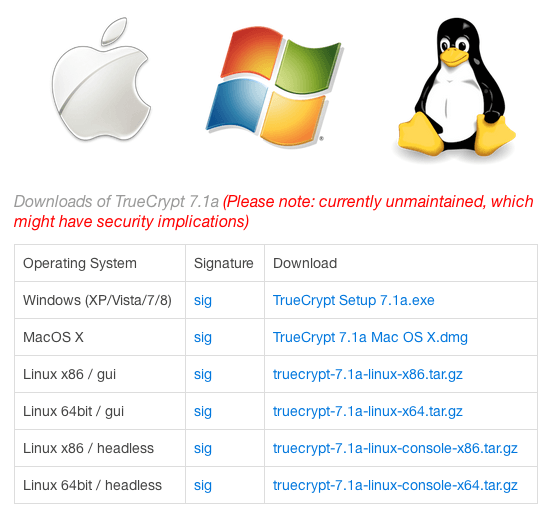 truecrypt_download